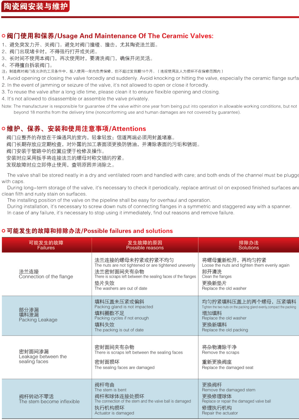 YDF-B氣動圓頂閥