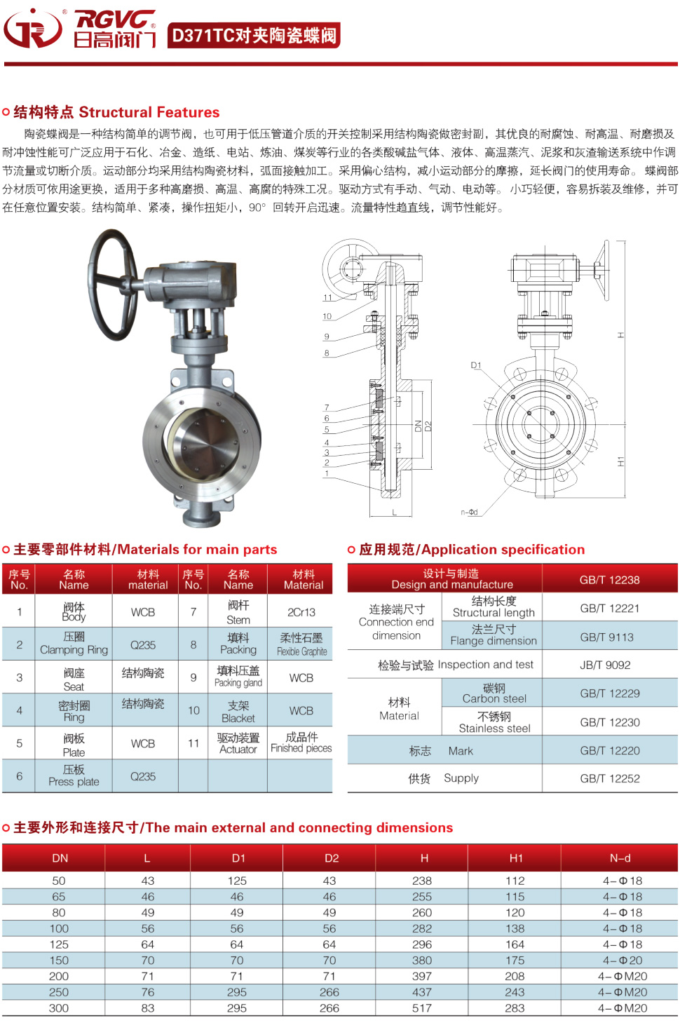 JQ641FM進料閥
